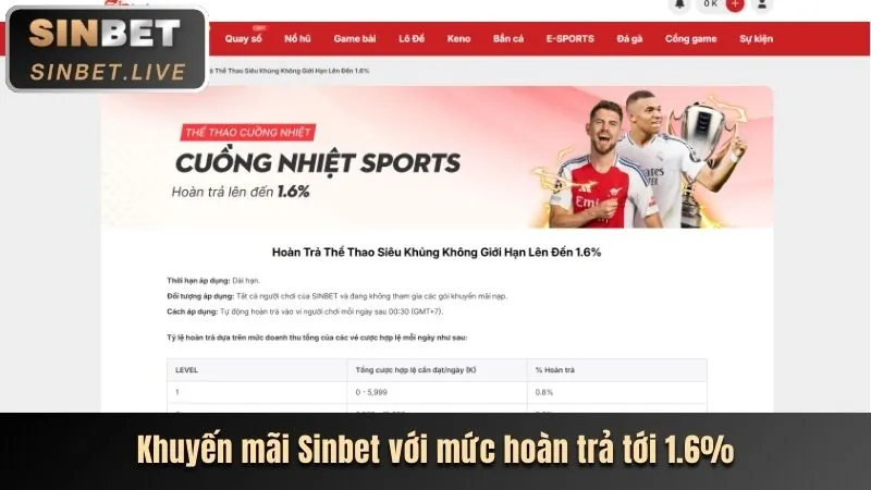Tin tức khuyến mãi 58m l.com